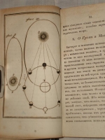 `Самовернейший астрономический Телескоп, или всеобщий астрономический, физический, политический и экономический календарь на 336 лет,` Михаил Бранкевич. Москва, в Тип. Лазаревых Института Восточных языков, 1837 г.