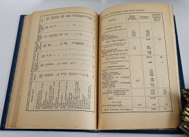 `Алюминиевая промышленность. Пути развития в СССР, состояние в капиталистических странах` И.И. Ильменков, М.Пуриц , Г. Михельсон. М.-Л.: Гос. соц.-экон. изд-во, 1932 г.