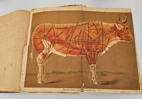 `Образцовая кухня и практическая школа домашнего хозяйства, со множеством рецептов, взятых только с практики` П.Ф. Симоненко. М.: Тип. Т-ва И.Д. Сытина, 1900 г.