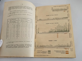 `Затоны и зимовки верхнего плеса реки Волги` Н.Н.Соколов  (инженер-гидролог), А.В.Аносов. Казань : тип. Умид, 1916 [на обложке 1917]