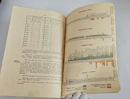 `Затоны и зимовки верхнего плеса реки Волги` Н.Н.Соколов  (инженер-гидролог), А.В.Аносов. Казань : тип. Умид, 1916 [на обложке 1917]