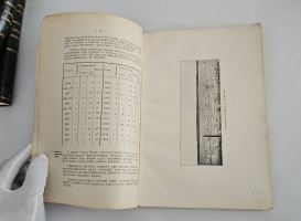 `Затоны и зимовки верхнего плеса реки Волги` Н.Н.Соколов  (инженер-гидролог), А.В.Аносов. Казань : тип. Умид, 1916 [на обложке 1917]