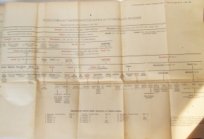 `Великие и удельные князья Северной Руси в татарский период, с 1238 по 1505` А.В. Экземплярский. Издание графа И.И. Толстого. Типография Императорской Академии наук, 1889—1891 г.