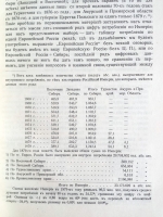 `Критические исследования о потреблении алкоголя в России` В.К. Дмитриев. Москва, 1911 г.