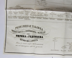 `Русская Геральдика` А.Б. Лакиер. Санкт-Петербург, 1855 год