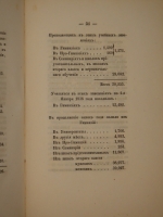 `Очерк жизни Фридриха-Вильгельма III, короля Прусского` . С.-Петербург, В Типографии С.-Петербургской полиции, 1840г.