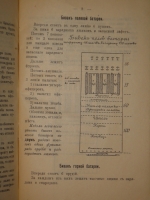 `Формы обмундирования японских сухопутных войск` . С.-Петербург, Военная Типография ( в здании Главного Штаба ), 1905г.