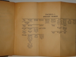 `История государства Российского. В 12-ти томах` Н.М.Карамзин. С.-Петербург, Издание А.С.Суворина, 1888-1889гг.