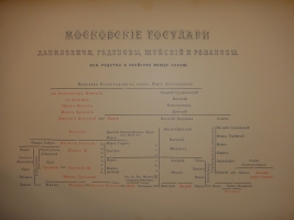 `Московский Кремль в старину и теперь. В 2-х томах` С.П.Бартенев. Москва, Издание Министерства Императорского Двора, 1912г.