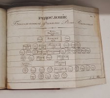 `Российская история с 62 портретами Великих Государей` Д.В.Похорский. Москва,  В Университетской типографии, 1823 г.