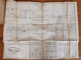 `Лакиер, А.Б. Русская геральдика` А.Б. Лакиер. Санкт-Петербург, 1855г. (Цензурное разрешение от Декабря 16-го, 1854 года)