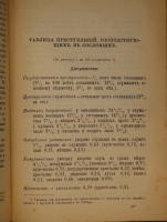 `Сибирь и каторга. В трёх частях` С.Максимов. С.-Петербург, Типолитография Н.Стефанова, 1891г.