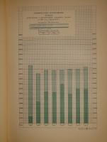 `История уделов за столетие их существования. 1797-1897. Том I` А.М.Бородулин, А.Р.Романов, Ф.Ф.Рейн, В.И.Чудновский. С.-Петербург, Типография Главного Управления Уделов, 1902г.