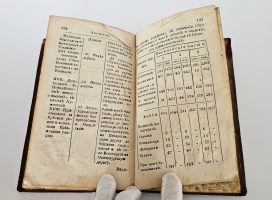 `Описание императорского столичного города Москвы` Рубан В.Г.  (1742-1795). СПб., 1782 г.