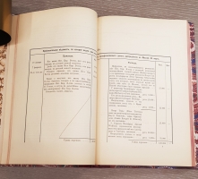 `Состояние России в 1650–1655 г.г. по донесениям Родеса` Б.Г.Курц. Москва, Синодальная Типография, 1914 г.