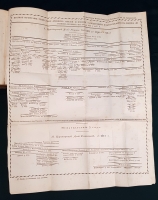 `Начертание истории Государства Российского` И.К. Кайданов. Санкт-Петербург, Издание книгопродавца Ивана Сленина, 1830 г.