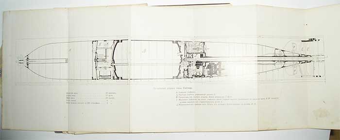 `Российский Императорский Флот` . СПб., 1913г.