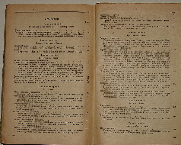 `Танк Т-34 Руководство` . 1944г. Москва