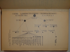 `Кавказ. Путеводитель` Под редакцией Э.С.Батенина. Москва, Транспечать НКПС, 1927г.