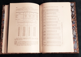 `Нефть и ее производные. История, физические и химические свойства` Г. Гефер. СПб. и Москва, Издание М.О.Вольф, 1908 г.