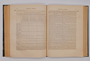 `Полное собрание законов Российской Империи Том XVII. 1842 год. Том XIX. 1844 г. Том XXVI. 1851 г.` . Санктпетербург, В типографии II Отделения Собственной Е.И.В Канцелярии, 1843, 1845 и 1852 г.г.