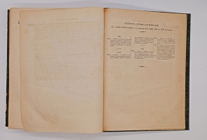 `Полное собрание законов Российской Империи Том XVII. 1842 год. Том XIX. 1844 г. Том XXVI. 1851 г.` . Санктпетербург, В типографии II Отделения Собственной Е.И.В Канцелярии, 1843, 1845 и 1852 г.г.
