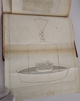 `Основания земледельческой химии` изложенные сиром Гумфри Деви. Санкт-Петербург : типография вдовы Байковой, 1832 г.