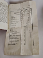 `Основания земледельческой химии` изложенные сиром Гумфри Деви. Санкт-Петербург : типография вдовы Байковой, 1832 г.