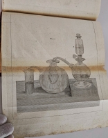 `Основания земледельческой химии` изложенные сиром Гумфри Деви. Санкт-Петербург : типография вдовы Байковой, 1832 г.