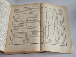 `Реальный словарь классической древности` Ф.  Любкер. СПб.: М. Издание Товарищества М.О. Вольфа. 1888 г.