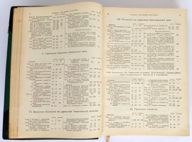 `Свод законов Российской империи. (Неофициальное издание).` . СПб, Издание товарищества общественная польза, 1904 г.