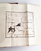 `Логика аббата Кондильяка, члена Французской, Берлинской, Парижской и Лионской академий, бывшаго учителя его королевскаго высочества принца Пармскаго инфанта дона Фердинанда, ныне герцога Пармскаго, и проч.` Кондильяк Этьен Бонно де. СПб, Иждивением Императорской академии наук, 1792 г.