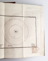 `Логика аббата Кондильяка, члена Французской, Берлинской, Парижской и Лионской академий, бывшаго учителя его королевскаго высочества принца Пармскаго инфанта дона Фердинанда, ныне герцога Пармскаго, и проч.` Кондильяк Этьен Бонно де. СПб, Иждивением Императорской академии наук, 1792 г.