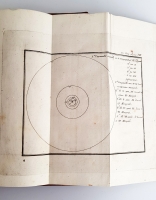 `Логика аббата Кондильяка, члена Французской, Берлинской, Парижской и Лионской академий, бывшаго учителя его королевскаго высочества принца Пармскаго инфанта дона Фердинанда, ныне герцога Пармскаго, и проч.` Кондильяк Этьен Бонно де. СПб, Иждивением Императорской академии наук, 1792 г.