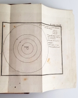 `Логика аббата Кондильяка, члена Французской, Берлинской, Парижской и Лионской академий, бывшаго учителя его королевскаго высочества принца Пармскаго инфанта дона Фердинанда, ныне герцога Пармскаго, и проч.` Кондильяк Этьен Бонно де. СПб, Иждивением Императорской академии наук, 1792 г.