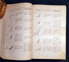 `Психо-Графология, или Наука об определении внутреннего мира по почерку` Моргенстиэрн (Моргенштерн) Илья Фёдорович. Санкт-Петербург, Художественная типография А.К. Вейерман, 1903 г.