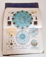 `Новый учебный атлас по географии` . Издание и собственность Типографии А.Ф.Маркса в СПб. [начало XX века]