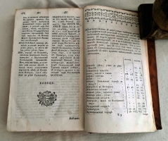 `Географический лексикон Российскаго государства, или Словарь, описующий по азбучному порядку реки, озера, моря, горы, города, крепости, знатные монастыри, остроги, ясашныя зимовия, рудные заводы и прочия достопамятныя места обширной Российской империи` Федор Афанасьевич Полунин, Герард Фридерик Миллер. Напечатан в Москве, При Императорском Московском университете, на иждивении Христиана Лудвига Вевера, 1773 г.