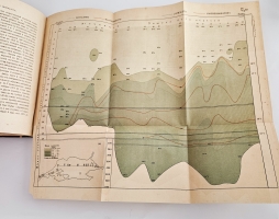 `Мраморное море. Экспедиция Императорского Русского Географического общества  в 1894 году` . Спб., Тип. Имп. Акад. Наук, 1896 г.