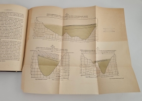 `Мраморное море. Экспедиция Императорского Русского Географического общества  в 1894 году` . Спб., Тип. Имп. Акад. Наук, 1896 г.