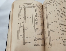 `Судоходный дорожник Европейской России, издаваемый Главным управлением путей сообщения и публичных зданий` . С. Петербург, тип. Главного управления путей сообщения и публичных зданий, 1855 г.