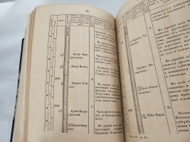 `Судоходный дорожник Европейской России, издаваемый Главным управлением путей сообщения и публичных зданий` . С. Петербург, тип. Главного управления путей сообщения и публичных зданий, 1855 г.