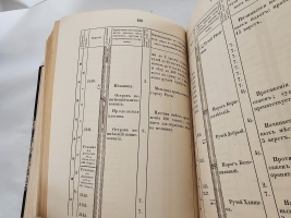 `Судоходный дорожник Европейской России, издаваемый Главным управлением путей сообщения и публичных зданий` . С. Петербург, тип. Главного управления путей сообщения и публичных зданий, 1855 г.