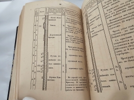 `Судоходный дорожник Европейской России, издаваемый Главным управлением путей сообщения и публичных зданий` . С. Петербург, тип. Главного управления путей сообщения и публичных зданий, 1855 г.