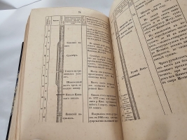 `Судоходный дорожник Европейской России, издаваемый Главным управлением путей сообщения и публичных зданий` . С. Петербург, тип. Главного управления путей сообщения и публичных зданий, 1855 г.