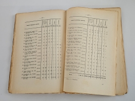 `Опыт географии и статистики тунгусских племен Сибири на основании данных переписи населения 1897 г. и других источников  (С прил. 3 племенных карт)` С. Патканов. Ч. II : Прочие тунгусские племена Санкт-Петербург : тип. Спб. АО Слово, 1906 г.