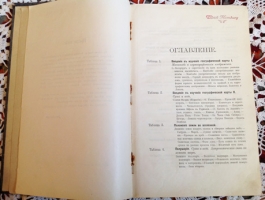 `Учебный географический атлас` Проф. Э.Ю.Петри. СПб, 1914 г