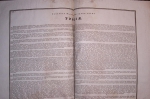 `ВОЕННАЯ ГЕОГРАФІЯ ЕВРОПЫ ВЪ ТАБЛИЦАХЪ` Франц Рудторфер. 1858, СПб