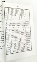 `Журнал Сын Отечества. Часть 88` . Санктпетербург, В Типографии Издателя, 1923 г.