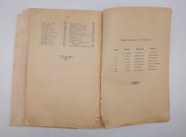 `Портреты декабристов 1825 года` . 1906г.